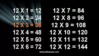 12 Times Tables Song - Multiplication Memorization