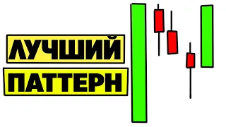 ЭТОТ ПАТТЕРН ПРИНЁС МИЛЛИОНЫ