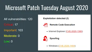 Microsoft Patch Tuesday August 2020: vulns with Detected Exploitation, useful for phishing & others