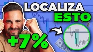 🤐 Estrategia FOREX RENTABLE en 5 minutos 👉 PARA PRINCIPIANTES (79% WINRATE)