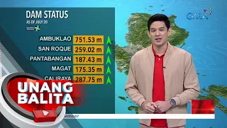 Water level ng ilang reservoir sa bansa, tumaas - Weather update today as of 7:28 a.m...| UB