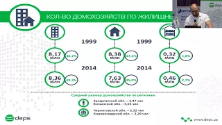 Владислав Севрук | Технология PON - с чего всё начиналось и чего ожидать в будущем