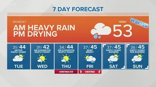 KING 5 Weather