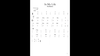 In My Life by The Beatles - Fingerstyle Backing Track -