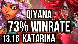 QIYANA vs KATA (MID) | 73% winrate, 6 solo kills, Rank 8 Qiyana, Legendary | TR Grandmaster | 13.16
