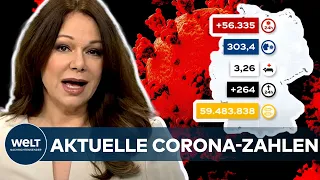 AKTUELLE CORONA-ZAHLEN: Omikron! RKI registriert 56.335 Covid19-Neuinfektionen - Inzidenz bei 303,4