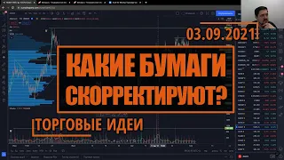 Русал рост продолжится? | Mail выходит в зону покупок | Инвест идеи Hunt for Money