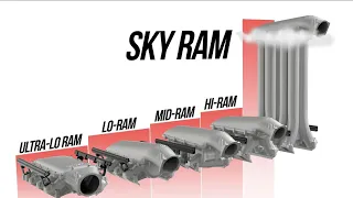 LET'S TALK TECH-THE HOLLEY SKY RAM-IS IT REAL (SHOULD IT BE TESTED?)