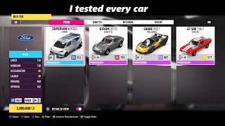 Acceleration Car Pack - I tested all cars - Forza Horizon 5