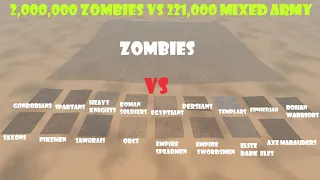 2,000,000 Zombies vs 221,000 Mixed Army | Ultimate Epic Battle Simulator 2