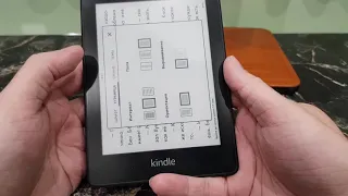 Обзор kindle paperwhite 2018 опыт использования и сравнение со старыми ридерами