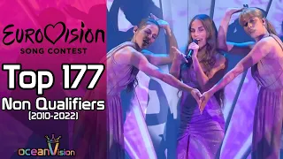 Ranking Every Eliminated Eurovision Song (2010-2022)...