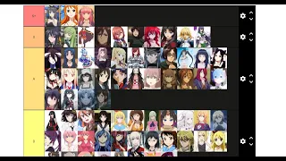 waifu tier list