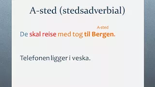 Analyse del 3 adverbial måte sted og tid,  Norwegian basic learner