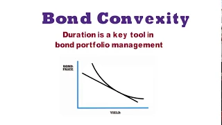 Bond Convexity and Duration | Convexity explained with example | FIN-Ed