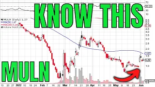 MULN STOCK: KNOW THIS | $MULN Price Prediction + Technical Analysis