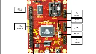 W65C265SXB: Planning Video, Sound, and Joystick Connections for Stackable Homebrew (65816, 6502)