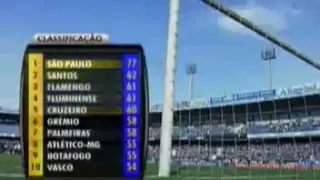 Corinthians Rebaixado em 2007