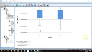 Independent Ttest and Rank Sum with SPSS