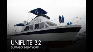 [SOLD] Used 1974 Uniflite 32 in Buffalo, New York