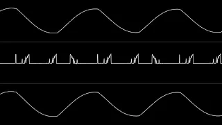 Jammer - “Al-Risah” (C64) [Oscilloscope View]