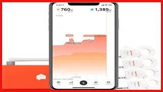 Sense Energy Monitor with Solar – Track Electricity Usage and Solar Production