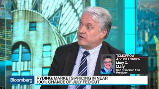 Economist Ryding Explains Why a Fed Rate Cut Is Counterproductive