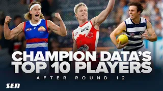 Which SURPRISE names have entered Champion Data's top 10 players after Round 12?