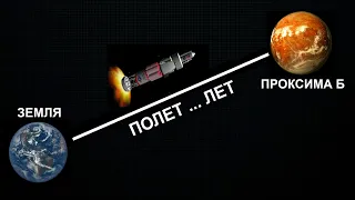 Сколько лететь до ближайшей экзопланеты Проксимы Центавры b