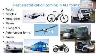 A Comprehensive Guide to Electric Vehicles on Sale in Australia - Feb 2020