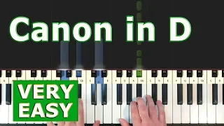 Canon in D - VERY EASY Piano Tutorial - Pachelbel -  (Synthesia)