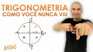 TRIGONOMETRIA | CÍRCULO TRIGONOMÉTRICO SENO E COSSENO