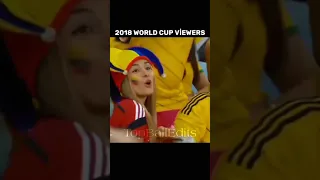 WORLD CUP 2022 İS BAD #shorts #football #edit