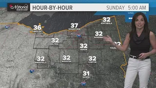 Cleveland weather forecast: Skies clear, sunshine returns