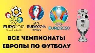 ВСЕ Чемпионаты Европы по футболу: страны-хозяйки, плакаты, чемпионы / Франция-2016 и другие