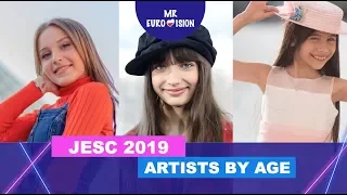 JESC 2019 / All artists by age