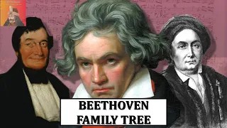 Are There Living Relatives of Beethoven? | The Family Tree of Ludwig van Beethoven