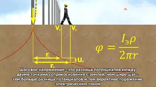 шаговое напряжения расчет