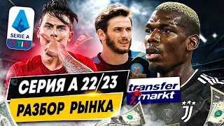 ОБЗОР РЫНКА СЕРИИ А 22/23 | Самые дорогие игроки и команды, трансферы, убытки