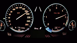 Bmw 525d F10 218hp 450nm 0-200 acceleration.