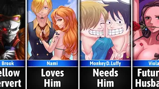 What Everyone Thinks About Sanji