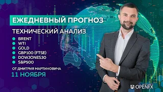 Прогноз форекс на сегодня — 11.11 от Дмитрия Мартиновича OpenFX