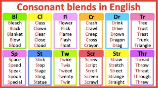 Consonant blends in English 🤔 | Improve your pronunciation | Learn with examples