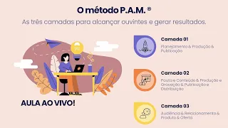 LIVE #149 - O método PAM ® - As três camadas para alcançar ouvintes e gerar resultados