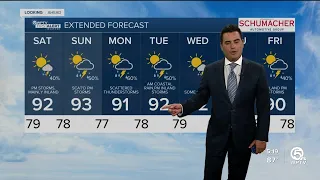 First Alert Weather Forecast for Afternoon of Friday, July, 8, 2022