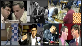 Hilarious Chess Moments (Reloaded)