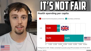 American Reacts to How the UK's Health-Care System Works