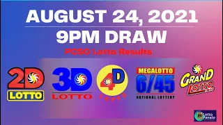 WATCH: PCSO Lotto Results for August 25, 2021 (Wednesday) - 9PM DRAW