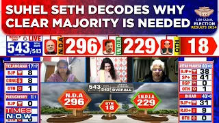 Suhel Seth Explains Why A Clear Majority Is Needed, 'Can't Have PM & Government Held To Ransom'?