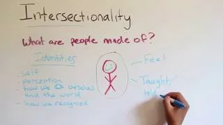 Intro to Intersectionality